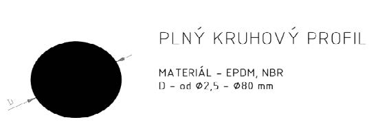 plný kruhový profil